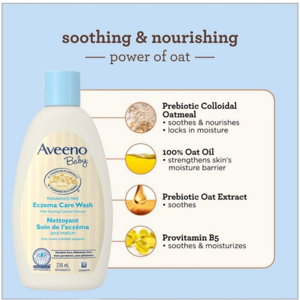 Aveeno Wash And Lotion
